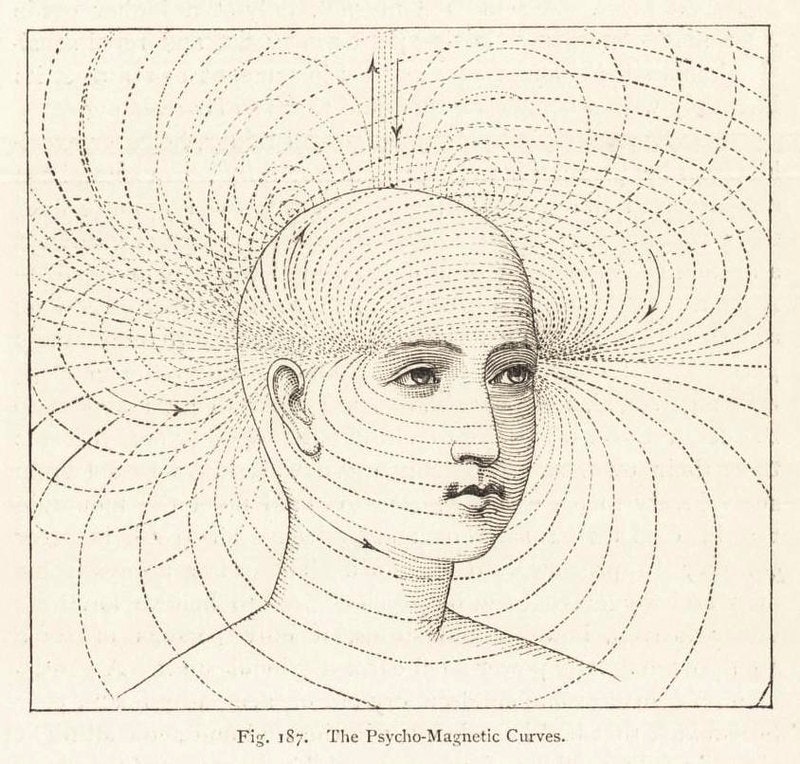 Image representing codified process developed in 1960s to facilitate out-of-body experiences.